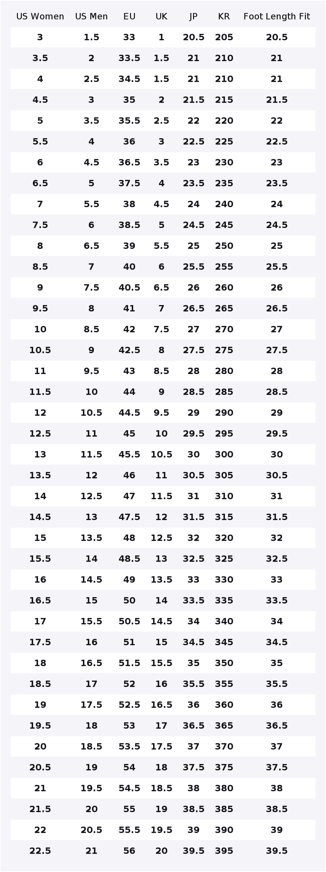 Nike Free Metcon 5 Sepatu Lari - Nike Shoes Free Metcon 5 ulasan dan harga